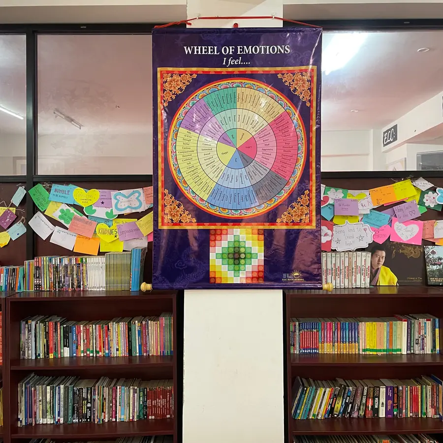 The Thangka Wheel of Emotions hanging in the school library, above shelves lined with children's hand-written notes